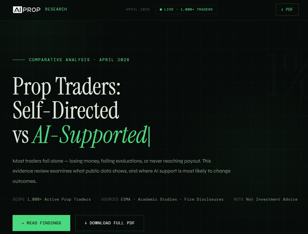 Prop Traders Self Directed vs AI Supported | Data Driven Research 2026