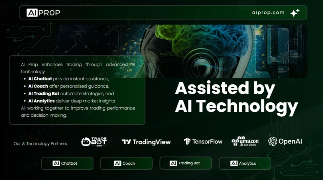 Slide Assisted by AI Technology giới thiệu AI Chatbot, AI Coach, AI Trading Bot, AI Analytics và logo đối tác công nghệ