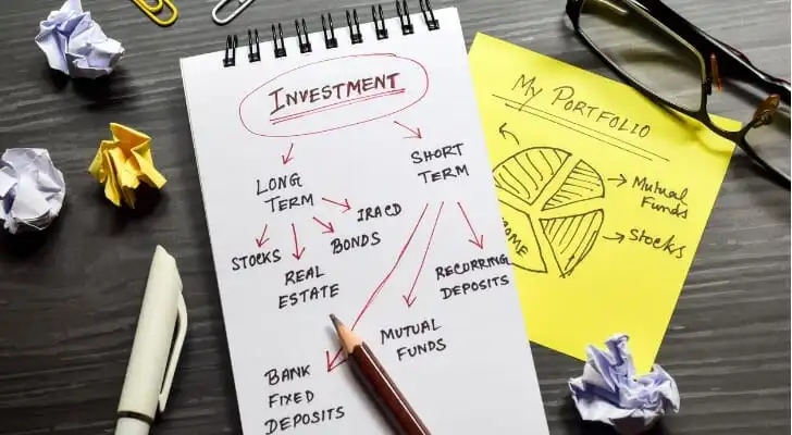 A clear plan and wise allocation turn money into lasting wealth.