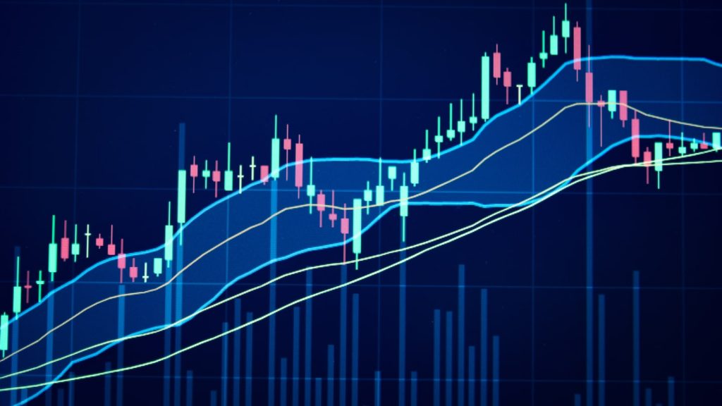 Candlestick price chart with moving average bands in an uptrend on a dark blue background