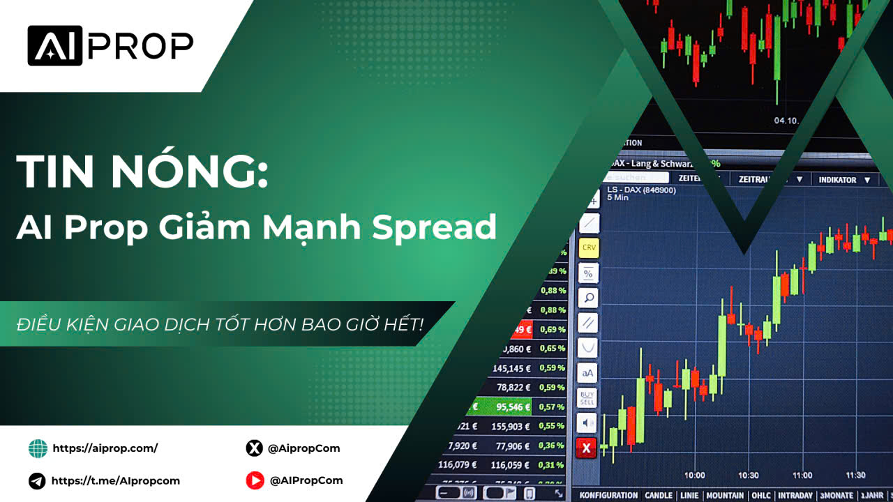 Banner tin nóng AI Prop giảm mạnh spread, bên cạnh màn hình nền tảng giao dịch biểu đồ nến