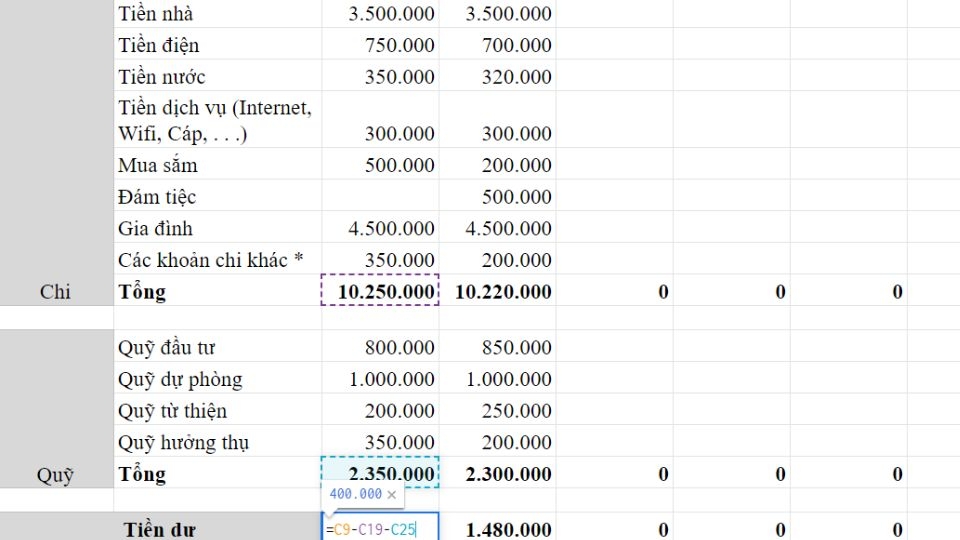 Bước 4: Tính số dư và mức thâm hụt mỗi tháng