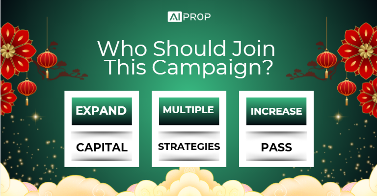 AI Prop graphic Who Should Join This Campaign? with Expand Capital, Multiple Strategies, Increase Pass