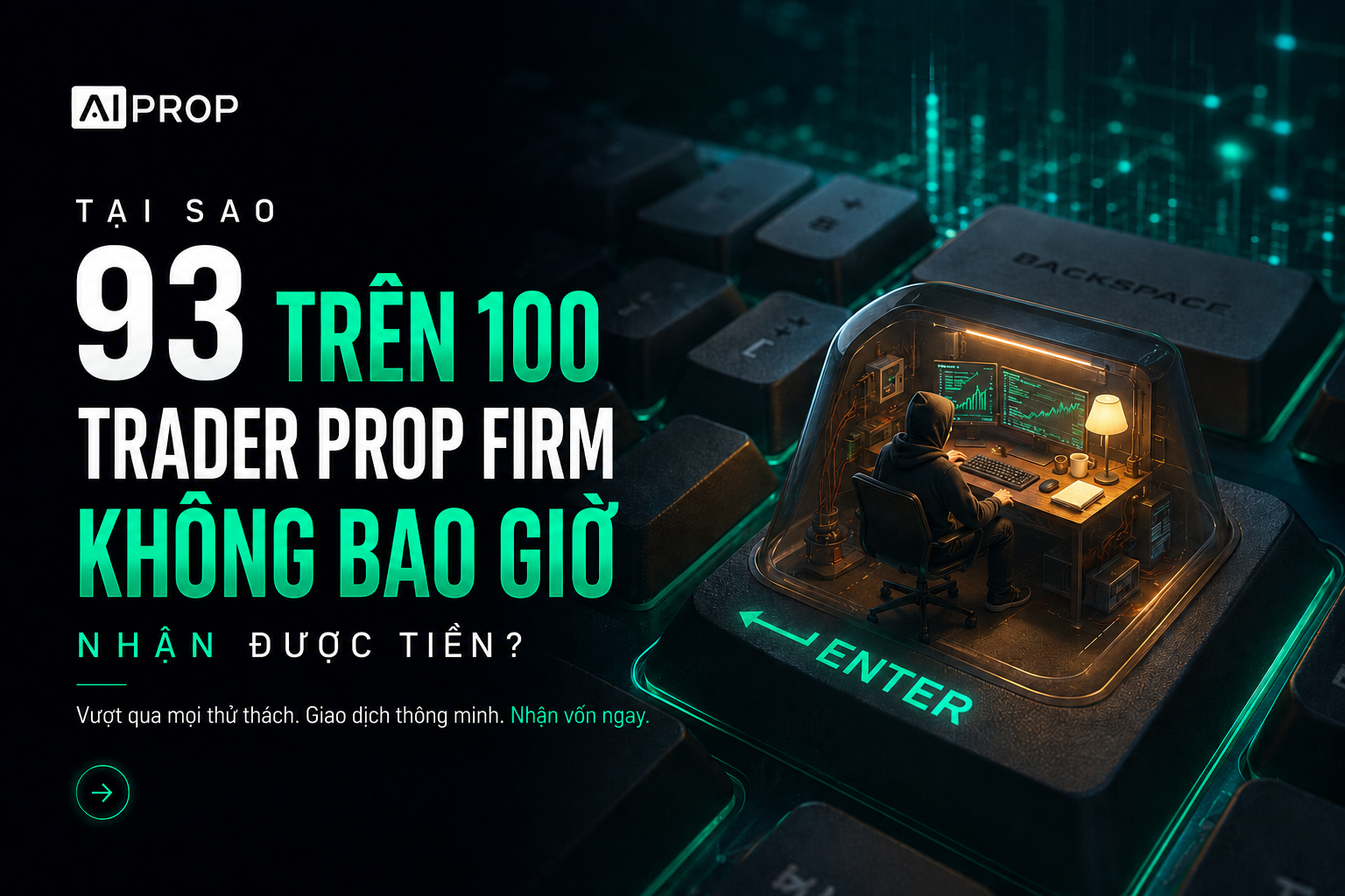 Banner AI Prop 'Tại sao 93 trên 100 trader prop firm không bao giờ nhận được tiền?' với bàn giao dịch trên phím Enter