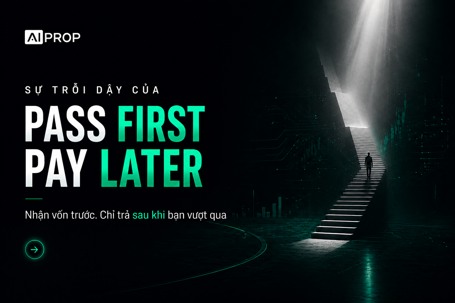 Banner AI Prop 'Sự trỗi dậy của Pass First Pay Later: nhận vốn trước, trả sau khi vượt qua' với cầu thang dẫn ra ánh sáng