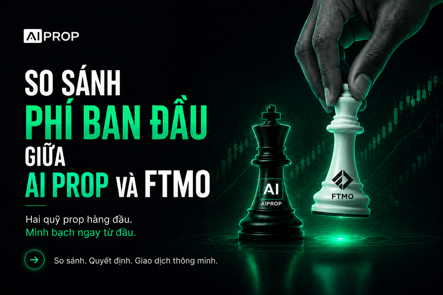 Banner AI Prop 'So sánh phí ban đầu giữa AI Prop và FTMO' với hai quân cờ mang logo của hai công ty