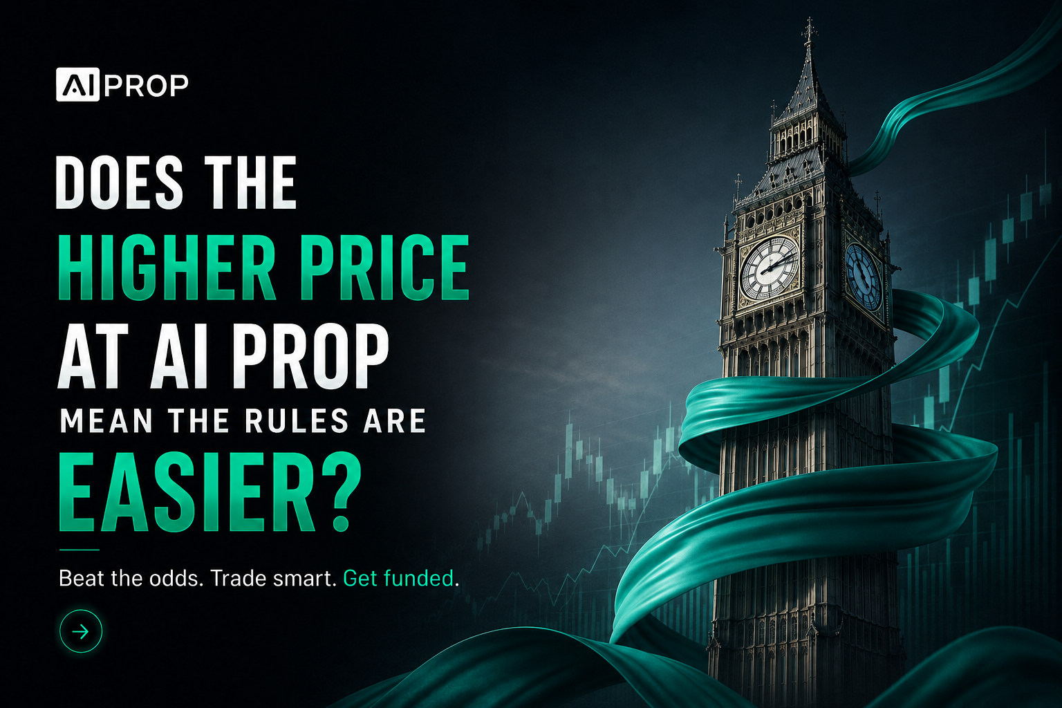 AI Prop banner 'Does the higher price at AI Prop mean the rules are easier?' with a clock tower wrapped in ribbon