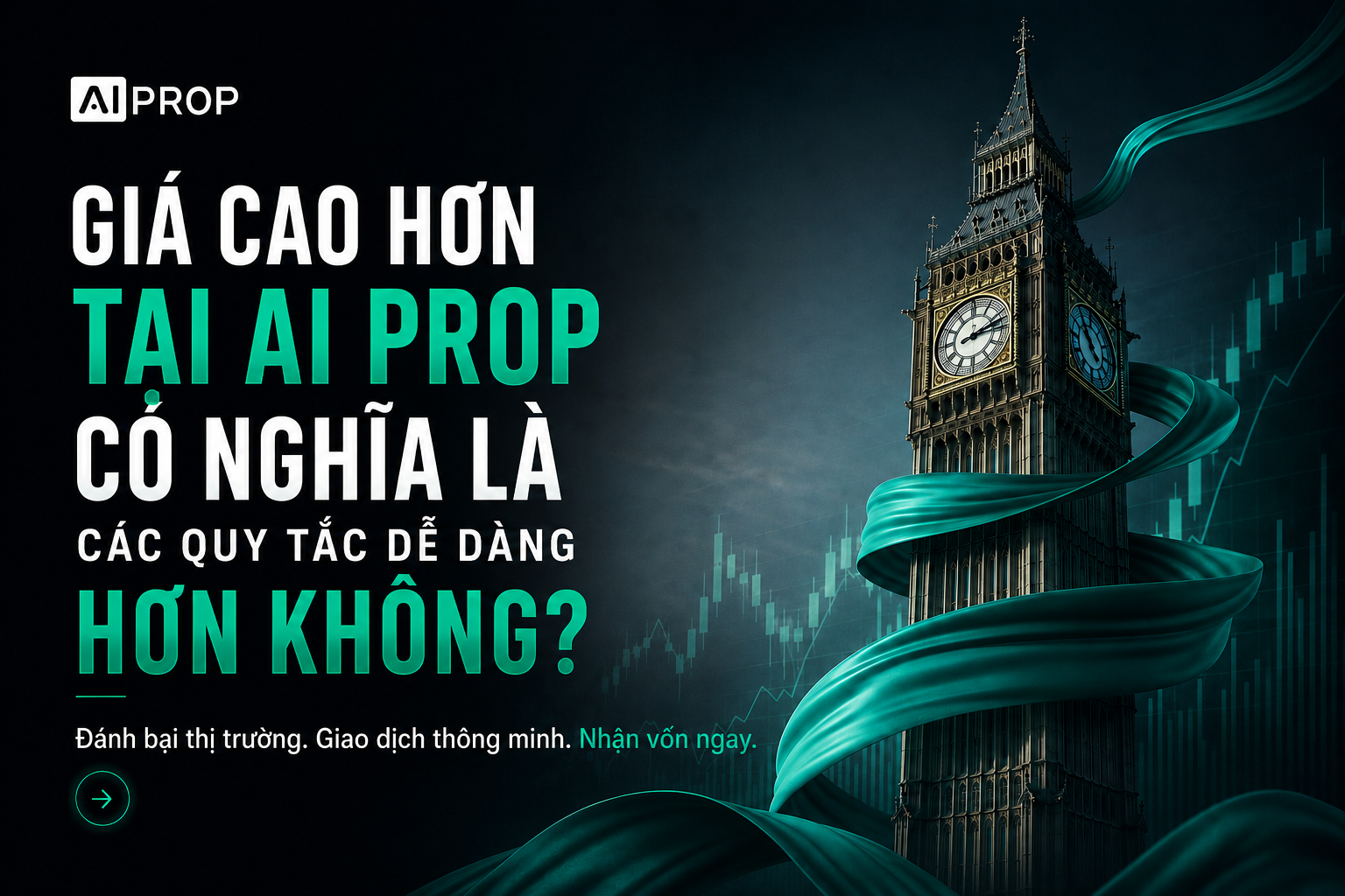 Banner AI Prop 'Giá cao hơn tại AI Prop có nghĩa là các quy tắc dễ dàng hơn không?' với tháp đồng hồ quấn dải lụa
