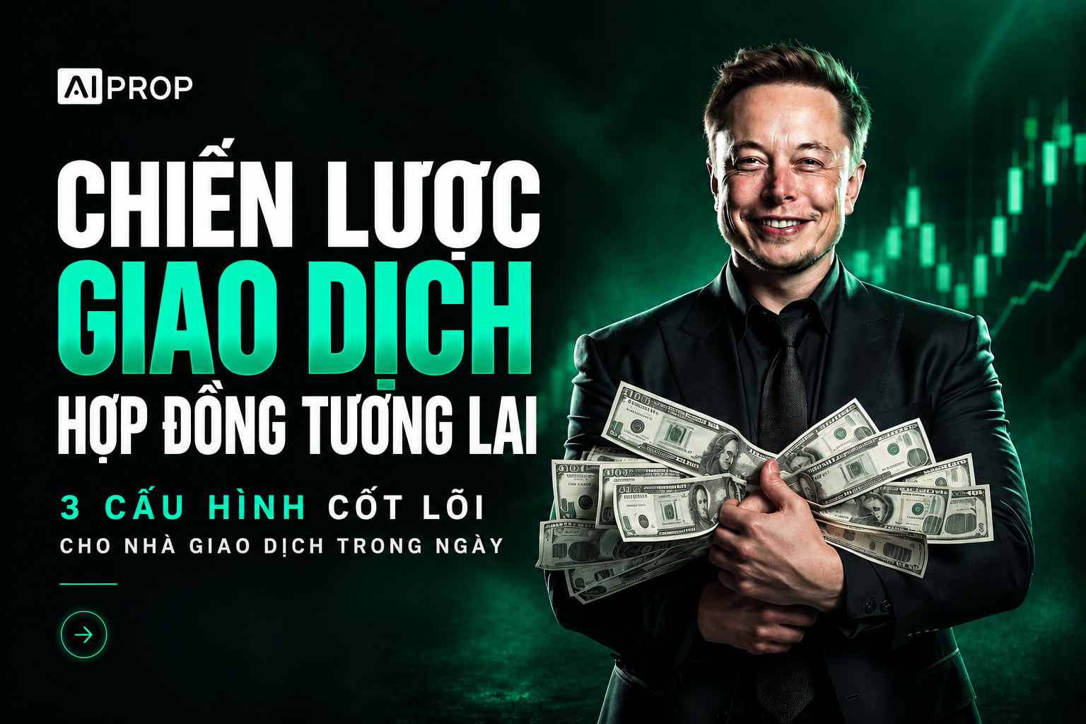Banner AI Prop 'Chiến lược giao dịch hợp đồng tương lai: 3 cấu hình cốt lõi' với người đàn ông cầm xấp tiền đô