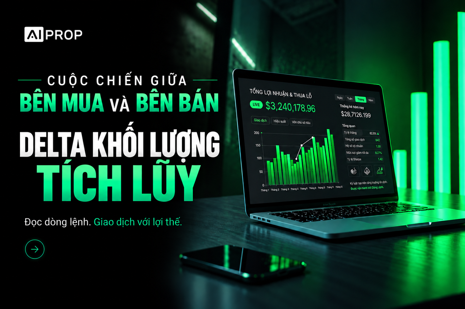 Banner AI Prop 'Cuộc chiến giữa bên mua và bên bán: Delta khối lượng tích lũy' với laptop hiển thị cột khối lượng